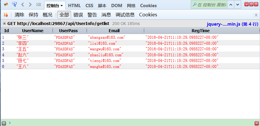 支持Ajax跨域訪問ASP.NET Web Api 2(Cors)的示例教程