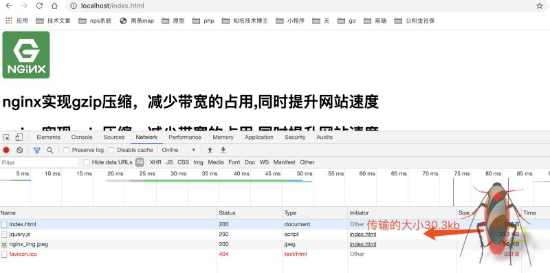 nginx中g(shù)zip壓縮提升網(wǎng)站速度的實(shí)現(xiàn)方法