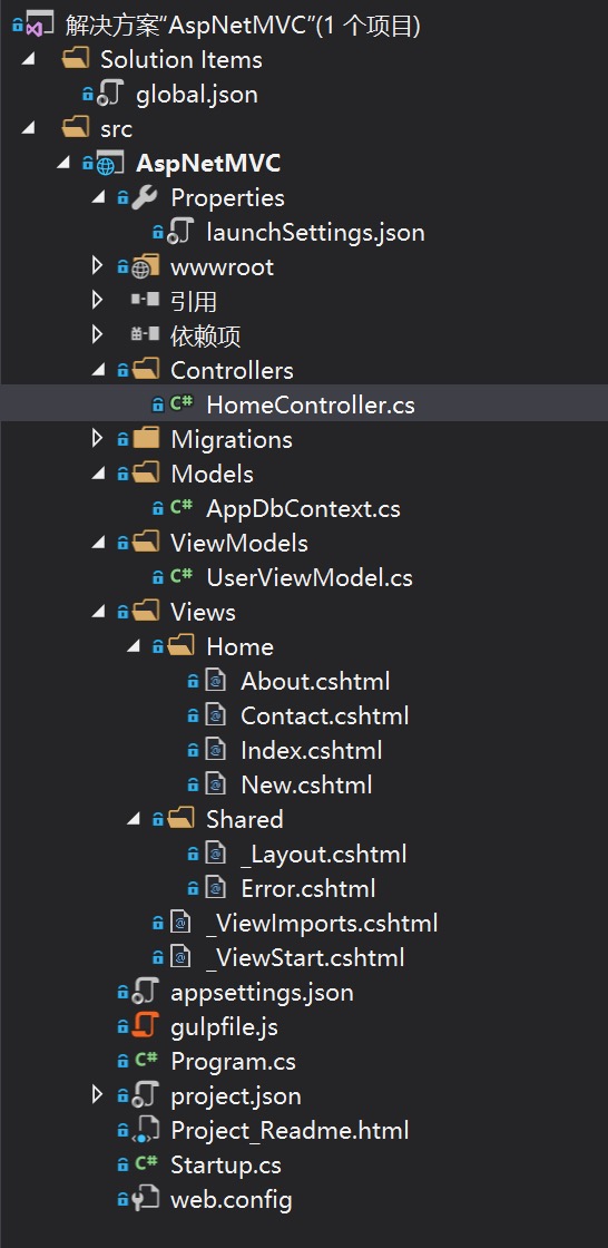asp.net core實現文件上傳功能