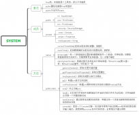 十分鐘速懂java知識(shí)點(diǎn) System類