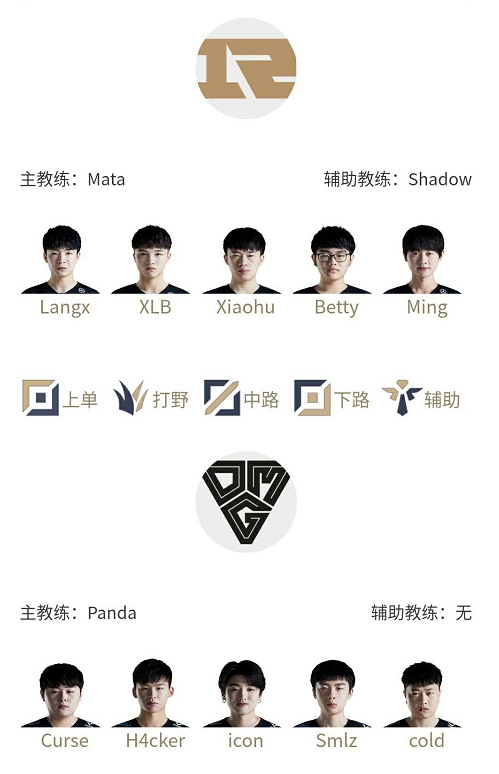 LPL2020春季賽3月11日賽程及首發陣容名單匯總 下午2點比賽