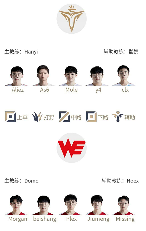 LPL2020春季賽3月11日賽程及首發陣容名單匯總 下午2點比賽