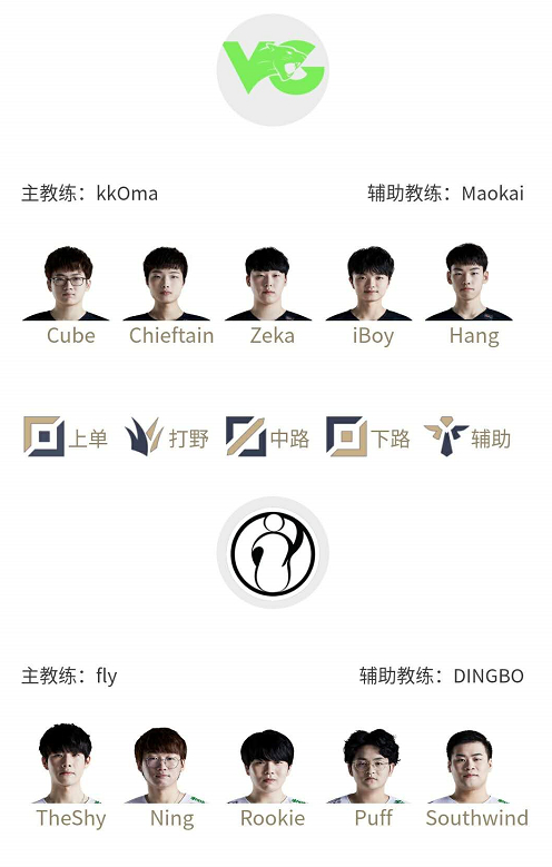 LPL2020春季賽3月11日賽程及首發陣容名單匯總 下午2點比賽