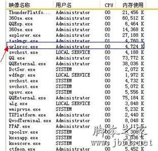urlproc.exe是什么進程 有什么作用
