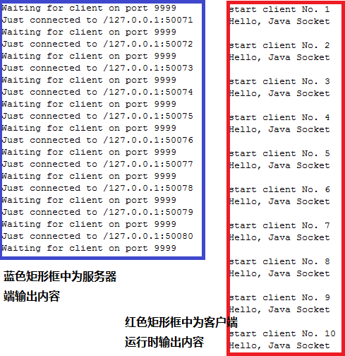 Java Socket編程實現簡單的問候服務