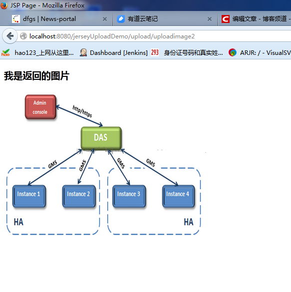 基于Java中兩種jersey文件上傳方式