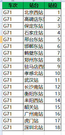 淺析12306售票算法(java版)