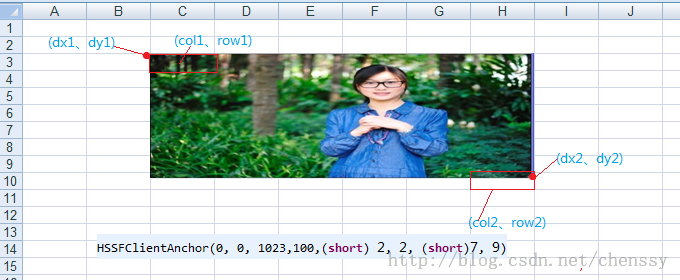 Windows中使用Java生成Excel文件并插入圖片的方法