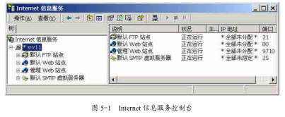 web服務器是什么？web服務器怎么設置