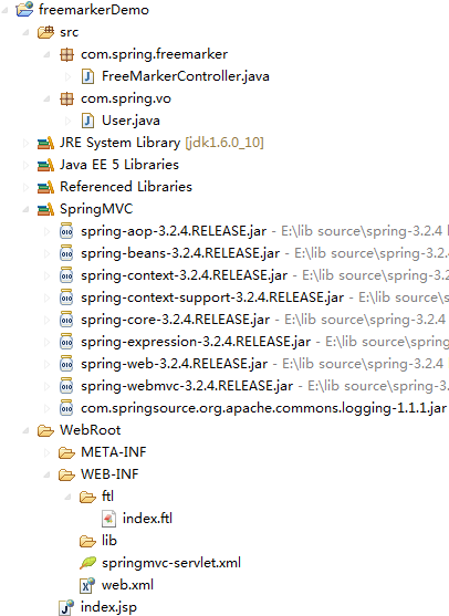 基于Java的Spring框架來操作FreeMarker模板的示例