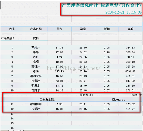 Java FineReport報表工具導出EXCEL的四種方式