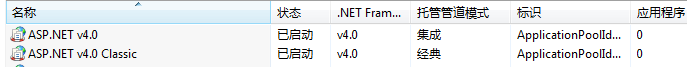 Win7 IIS7.5配置解決ASP的500錯誤