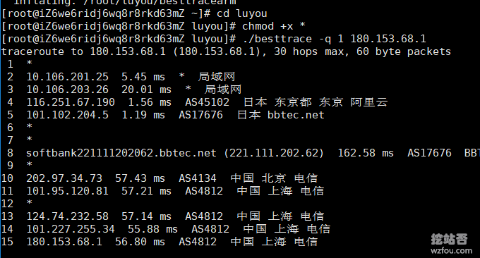 阿里云日本VPS主機速度性能評測(日本軟銀SoftBank\香港NTT線路)