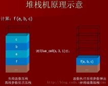Lua腳本語言概述