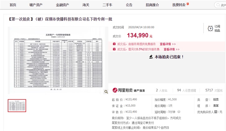 快播公司破產拍賣：4.5 萬元商標以 950 萬元成交，王欣已脫鉤