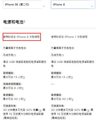 新款iPhoneSE和iPhone8有哪些不同？兩款機型參數性能直觀對比圖