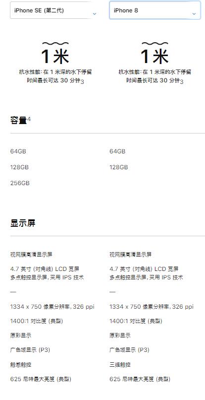 新款iPhoneSE和iPhone8有哪些不同？兩款機型參數性能直觀對比圖