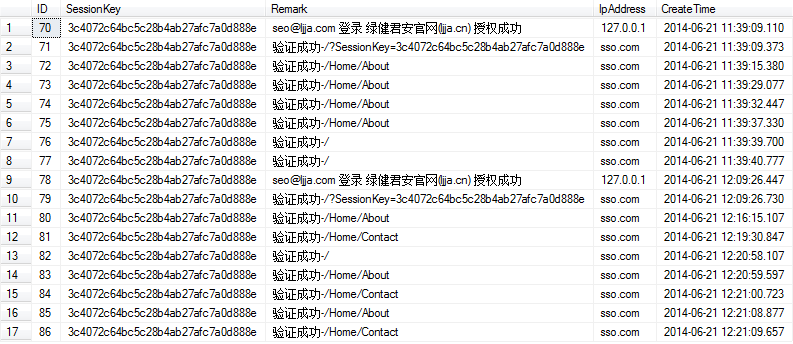 ASP.NET MVC SSO單點(diǎn)登錄設(shè)計(jì)與實(shí)現(xiàn)代碼