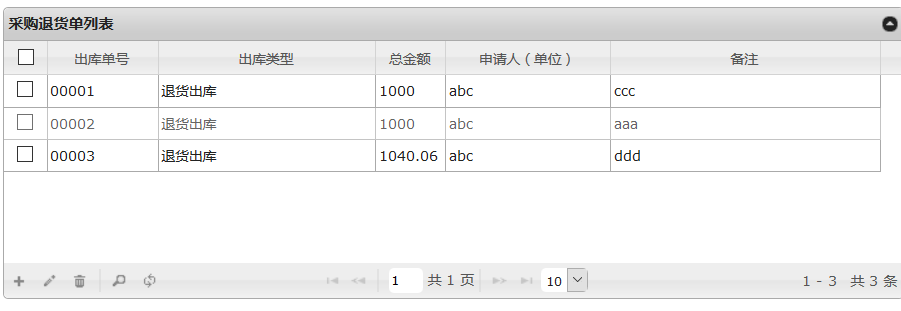 jqGrid 學習筆記整理——進階篇(一 )