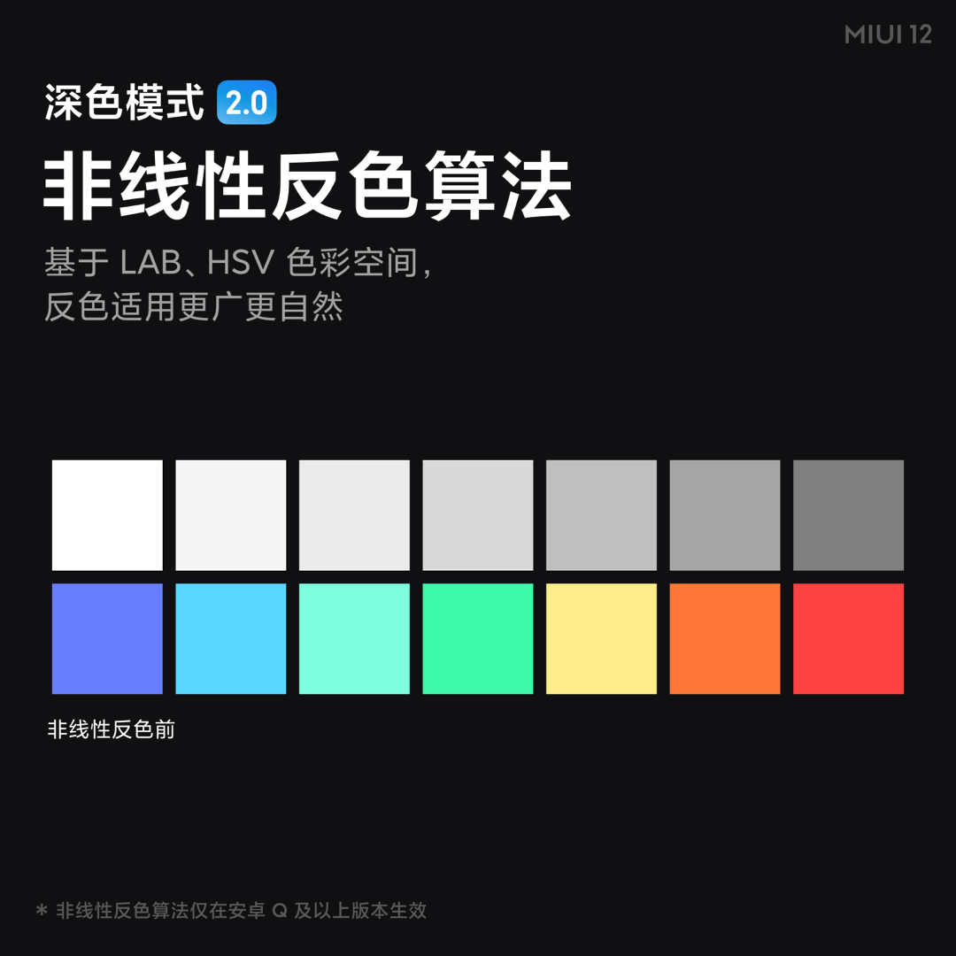 小米MIUI 12支持深色模式2.0：全局覆蓋