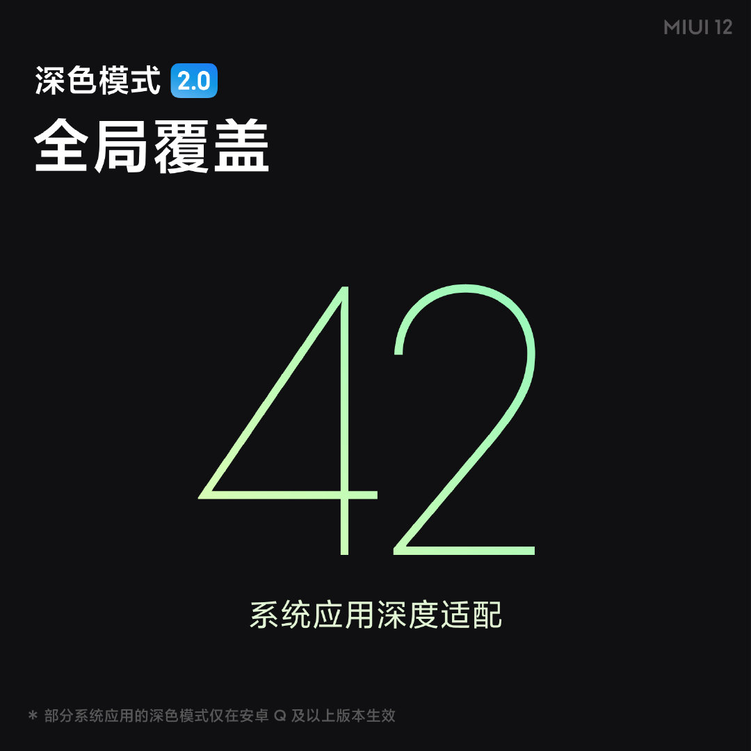 小米MIUI 12支持深色模式2.0：全局覆蓋