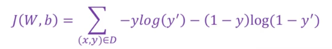 Python利用邏輯回歸模型解決MNIST手寫數(shù)字識(shí)別問題詳解