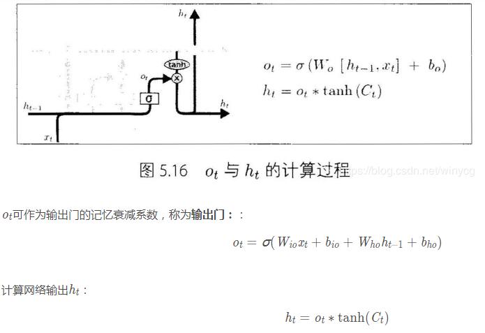 Pytorch實現LSTM和GRU示例