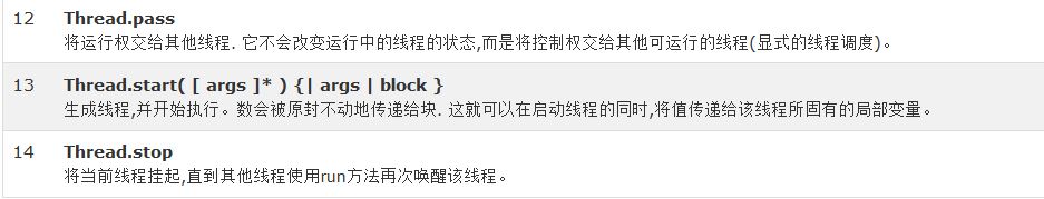 初步講解Ruby編程中的多線程