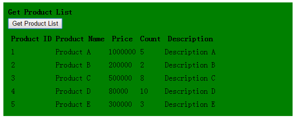 通過HttpClient 調用ASP.NET Web API示例