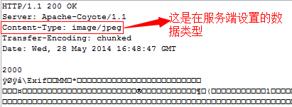 javaweb中Http協(xié)議詳解