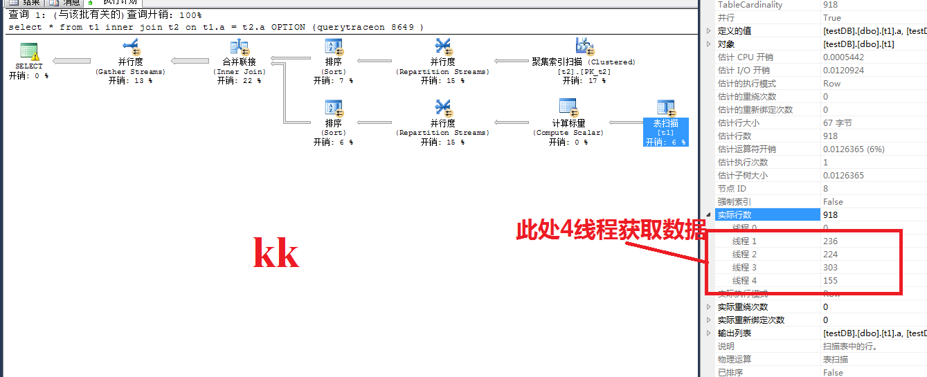 SqlServer應用之sys.dm_os_waiting_tasks 引發的疑問(中)