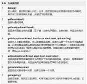 Lua內置的調試器用法詳解