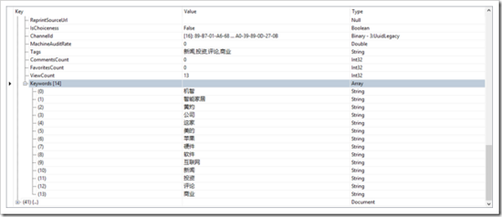MongoDB實現基于關鍵詞的文章檢索功能(C#版)