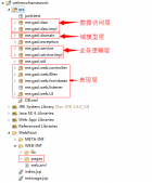 JavaWeb實(shí)現(xiàn)用戶登錄注冊功能實(shí)例代碼(基于Servlet+JSP+JavaBean模式)