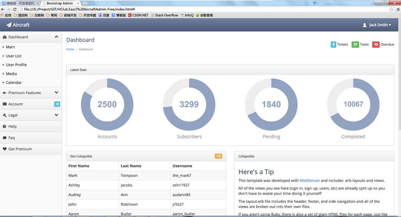 ASP.NET MVC Admin主頁快速構(gòu)建