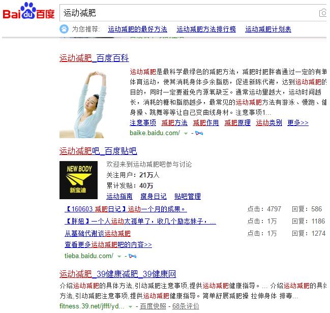 相關關鍵詞到底是什么？