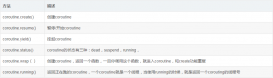 Lua協同程序coroutine的簡介及優缺點