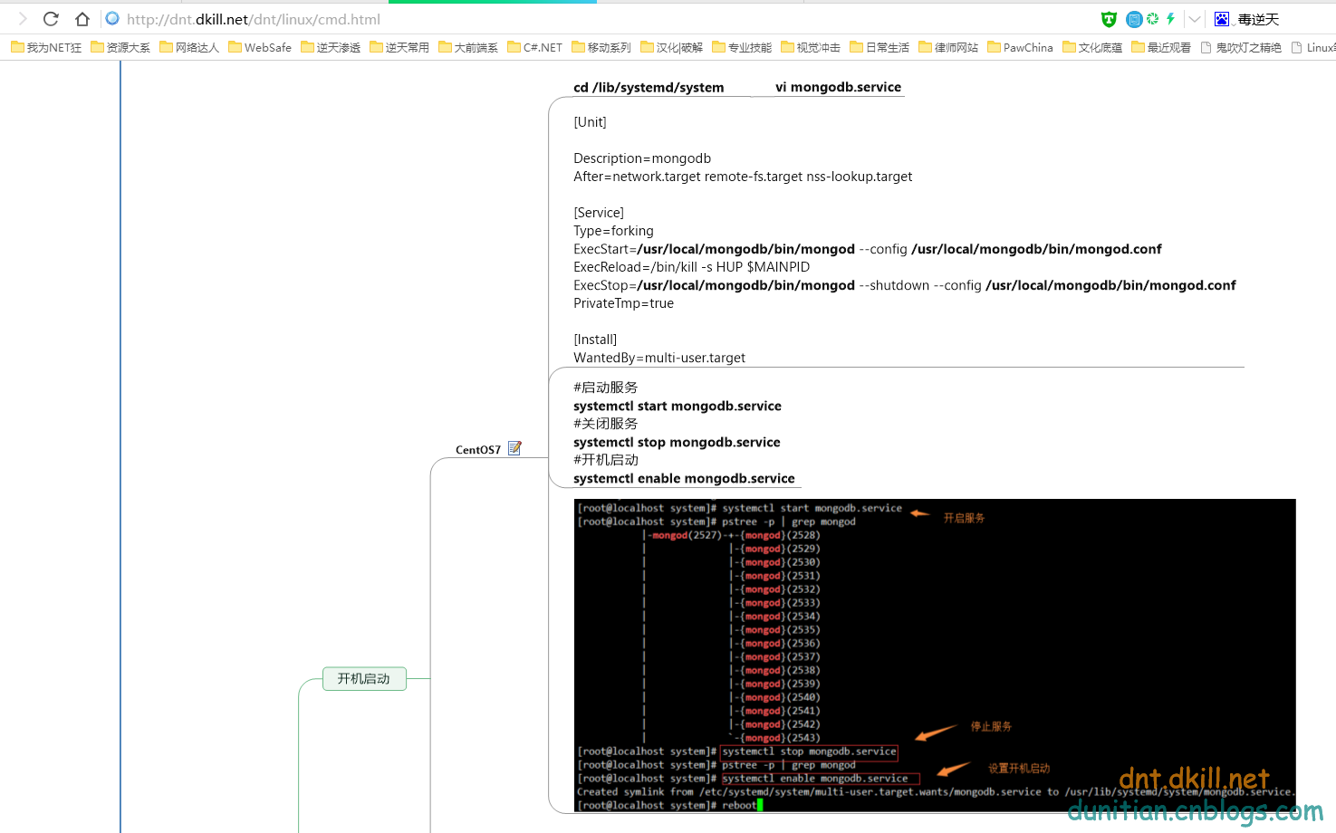 CentOS 安裝 Mongodb的步驟（在線離線兩種）