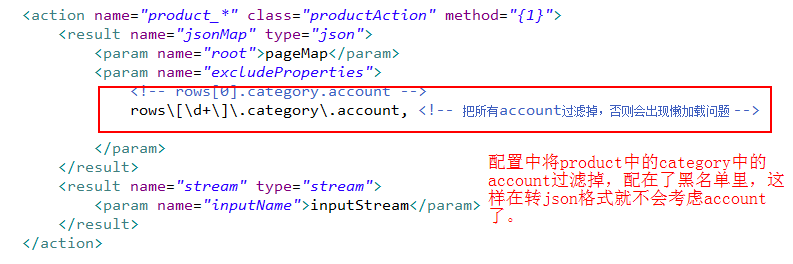 Struts2在打包json格式的懶加載異常問題