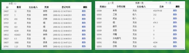 分頁技術原理與實現之分頁的意義及方法（一）