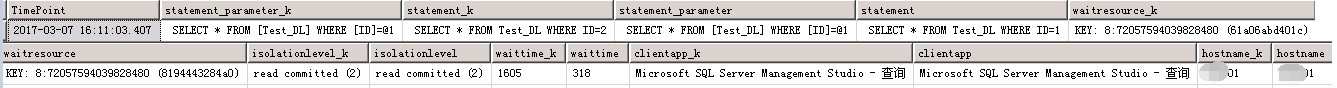 Sql Server 死鎖的監控分析解決思路