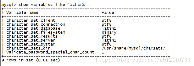數(shù)據(jù)庫(kù) MySQL中文亂碼解決辦法總結(jié)