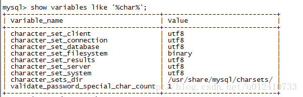 數(shù)據(jù)庫(kù) MySQL中文亂碼解決辦法總結(jié)
