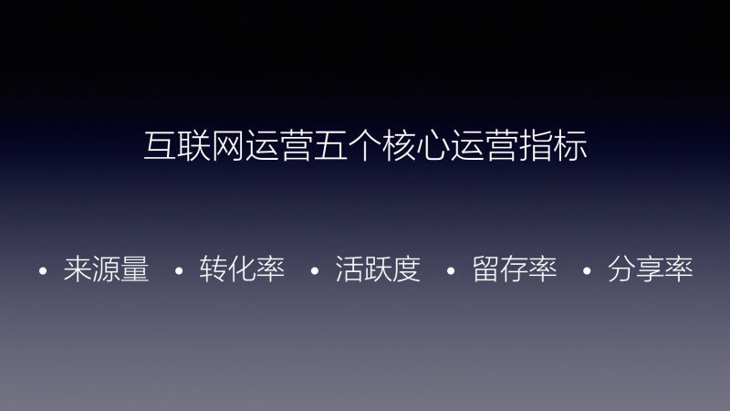 運營體系:淺談5個運營核心指標