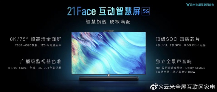 云米發布 21Face 互動智慧屏：8K超高清，支持5G