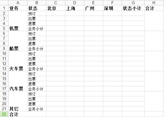 python中使用xlrd、xlwt操作excel表格詳解