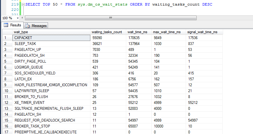 SQLServer中使用擴(kuò)展事件獲取Session級(jí)別的等待信息及SQLServer 2016中Session級(jí)別等待信息的增強(qiáng)