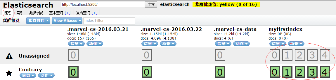 基于Lucene的Java搜索服務器Elasticsearch安裝使用教程