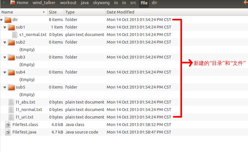 詳解Java中的File文件類以及FileDescriptor文件描述類