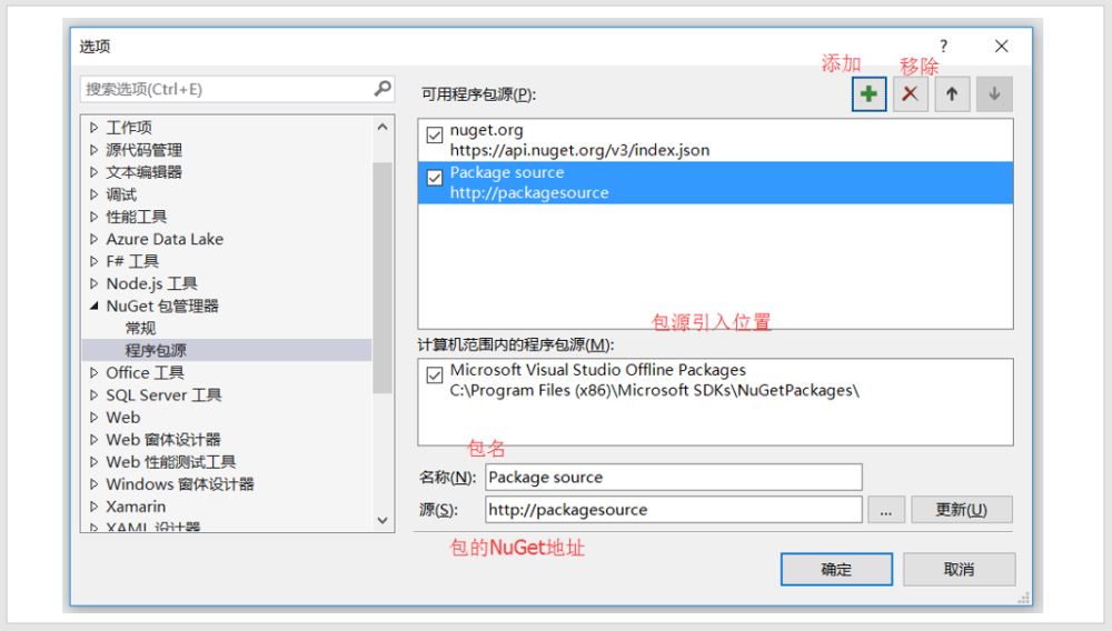 ASP.NET MVC學習之NuGet在VS中的運用淺談